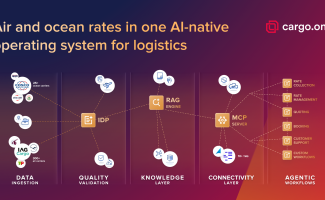 cargo.one-air-and-ocean-AI-native-operating-system-press-banner-scaled